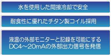 水を使用した間接冷却で安全／耐食性に優れたチタン製コイル採用／液温の外部モニターと記録を可能にするDC4～20mAの外部出力信号を発信