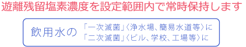 遊離残留塩素濃度を設定範囲内で常時保持します。 飲用水の「一次滅菌」<浄水場、簡易水道等 />に 「二次滅菌」<ビル、学校、工場等>に