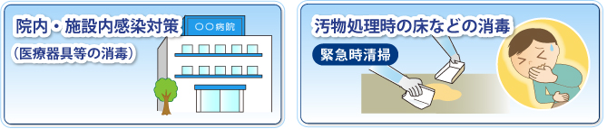 院内・施設内感染対策　汚物処理時の床などの消毒