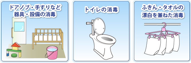 ドアノブ・手すりなど器具・設備の消毒　トイレの消毒　ふきん・タオルの漂白を兼ねた消毒