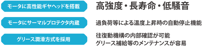 ミニクロフィーダー MF-Rの特長