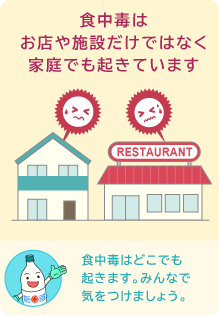 食中毒はお店や施設だけでなく家庭でも起きています