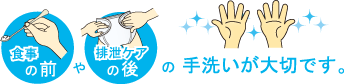 食事の前や排泄ケアの後の手洗いが大切です。
