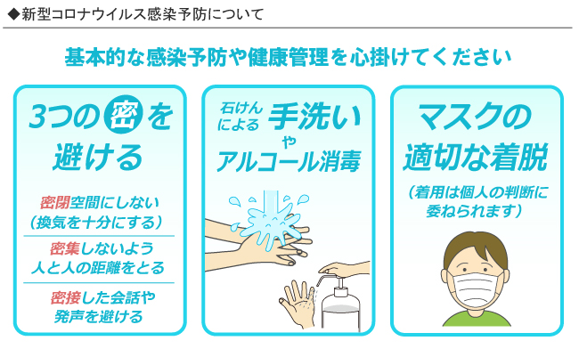 ◆新型コロナウイルス感染予防について  基本的な感染予防や健康管理を心掛けてください  3つの密を避ける  密閉空間にしない（換気を十分にする） 密集しないよう人と人の距離をとる 密接した会話や発声を避ける 石けんによる手洗いやアルコール消毒  マスクの適切な着脱（着用は個人の判断に委ねられます）