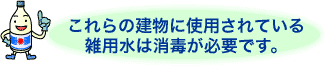 これらの建物に使用されている雑用水は消毒が必要です。